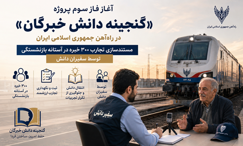 راه‌آهن جمهوری اسلامی ایران