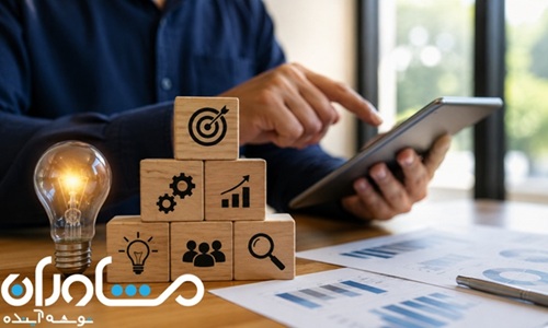 مدیریت دانش، هوش مصنوعی، استراتژی دانش