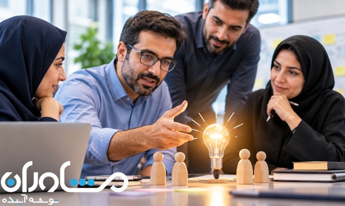 خلق دانش سازمانی، مدیریت دانش، یادگیری سازمانی